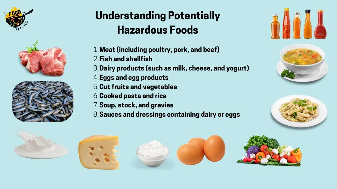 Understanding Potentially Hazardous Foods