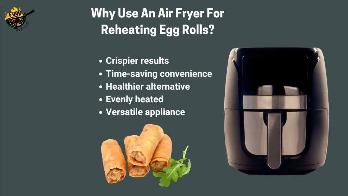 Why Use An Air Fryer For Reheating Egg Rolls