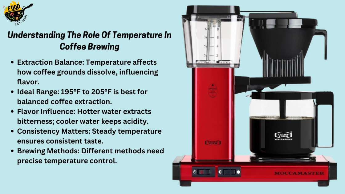 Understanding The Role Of Temperature In Coffee Brewing