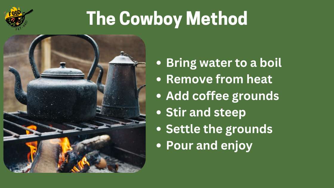 The Cowboy Method